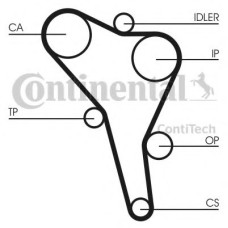 Ремінь ГРМ CONTITECH CT867