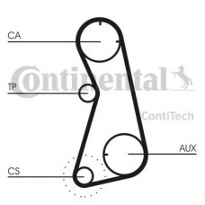 Ремінь ГРМ CONTITECH CT869