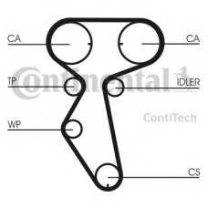 Комплект ременя ГРМ CONTITECH CT887K1