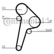 Ремінь ГРМ CONTITECH CT891