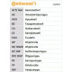 Ремінь ГРМ CONTITECH CT908