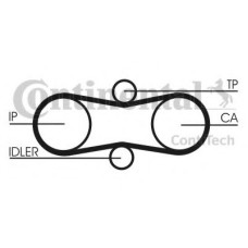 Комплект ременя ГРМ CONTITECH CT914K1
