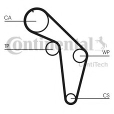 Ремінь ГРМ CONTITECH CT926