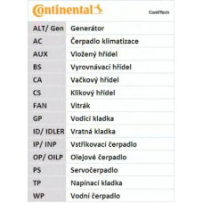Ремінь ГРМ CONTITECH CT932