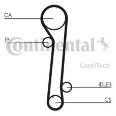 Ремінь ГРМ CONTITECH CT937