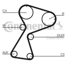 Ремінь ГРМ CONTITECH CT949