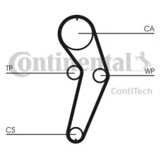 Ремінь ГРМ CONTITECH CT988