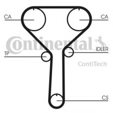 Ремінь ГРМ CONTITECH CT992