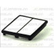 Повітряний фільтр JC PREMIUM B20005PR