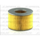 Повітряний фільтр JC PREMIUM B22078PR