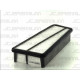 Повітряний фільтр JC PREMIUM B22097PR