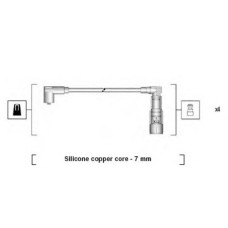 Комплект дротів запалювання MAGNETI MARELLI 941095860624