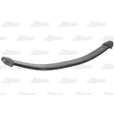 Пружина ходової частини MAGNUM TECHNOLOGY SC046MT