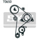 Комплект ременя ГРМ SKF VKMA 01014