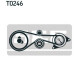 Комплект ременя ГРМ SKF VKMA 01332