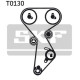 Комплект ременя ГРМ SKF VKMA 02242