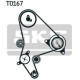 Комплект ременя ГРМ SKF VKMA 03247