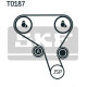 Комплект ременя ГРМ SKF VKMA 06503