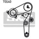 Водяний насос + комплект зубчастого ременя SKF VKMC 02199-2