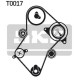 Водяний насос + комплект зубчастого ременя SKF VKMC 03244