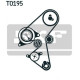 Водяний насос + комплект зубчастого ременя SKF VKMC 03316