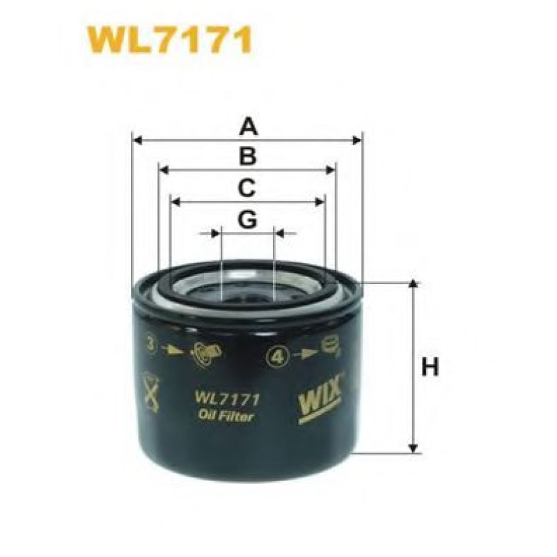 Масляний фільтр WIX FILTERS WL7171
